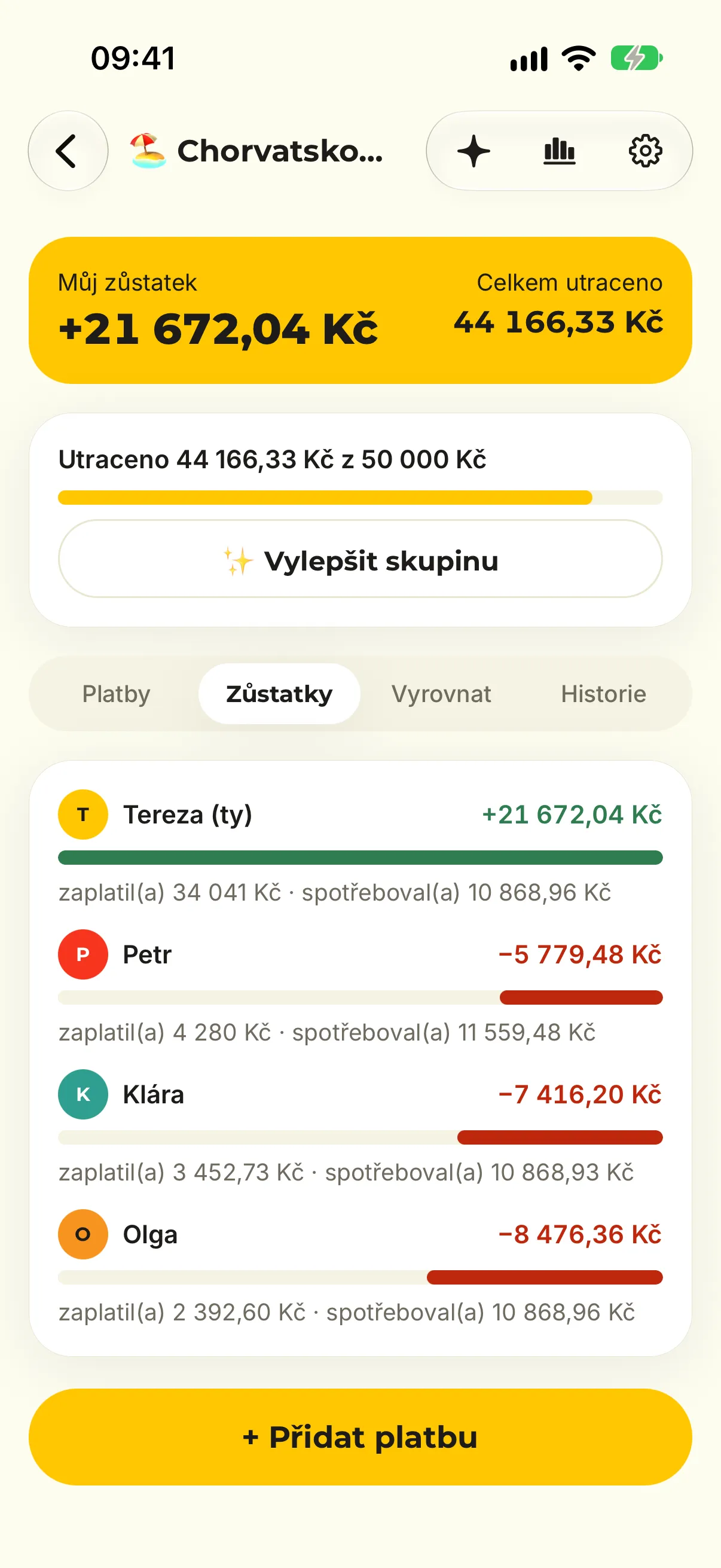 Zůstatky členů skupiny v plusu a v minusu